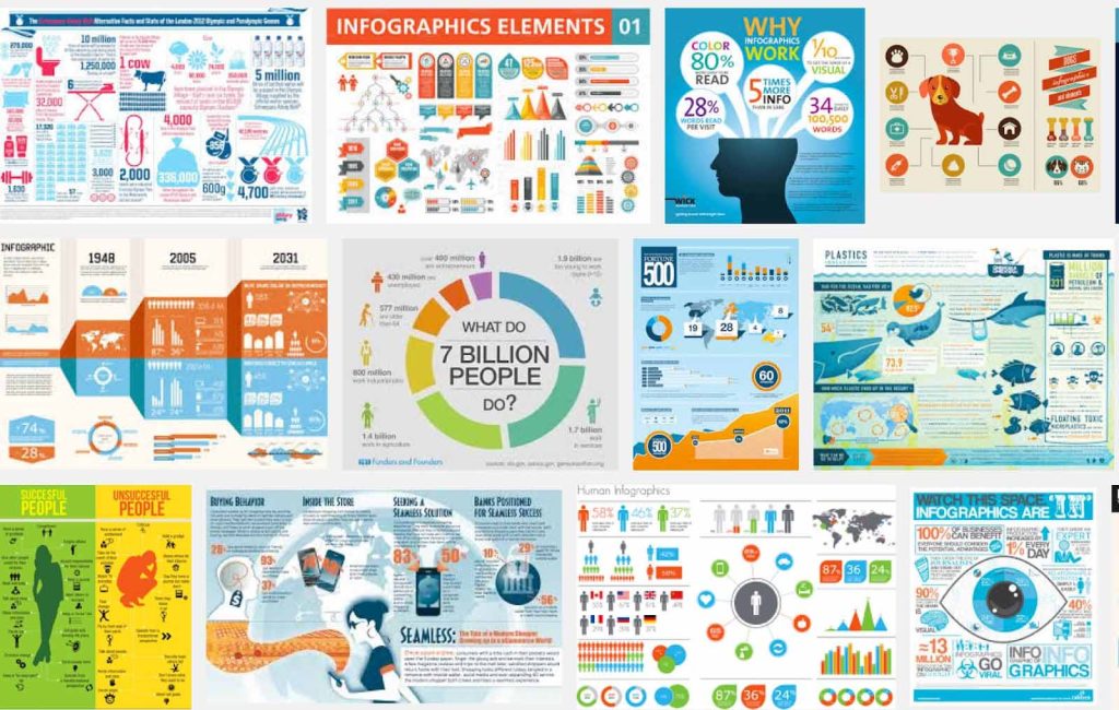 Five tools for creating your own infographics