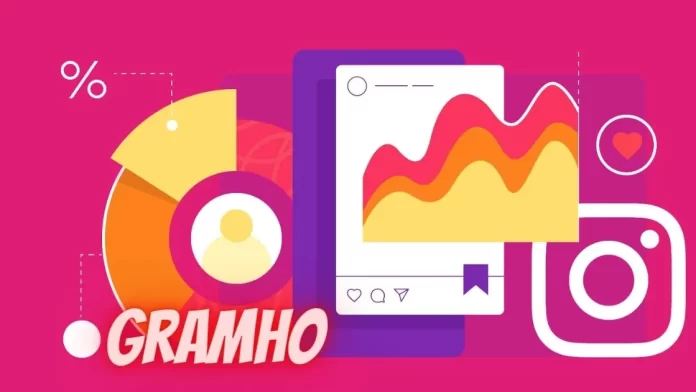 Gramho: Instagram analyzer and viewer Online