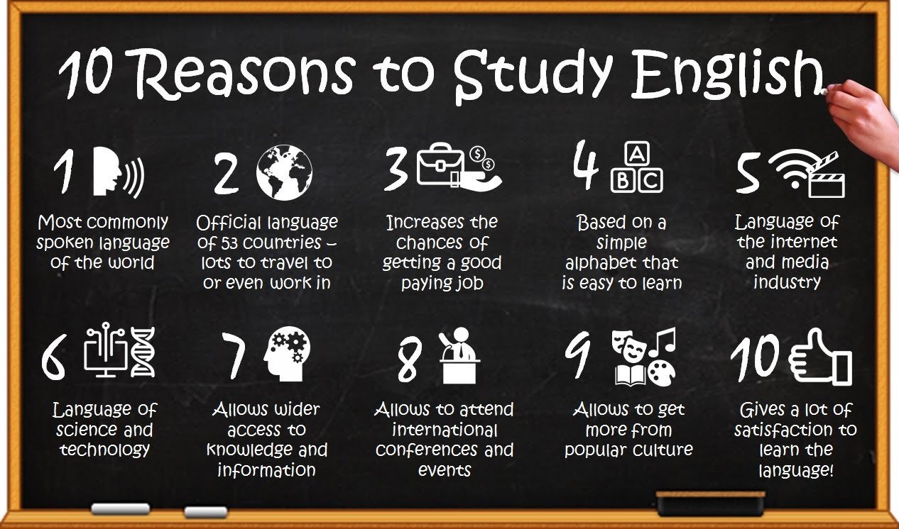 benefits of learning english presentation