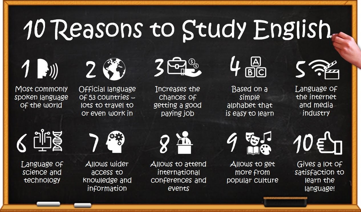 why-learning-english-is-important